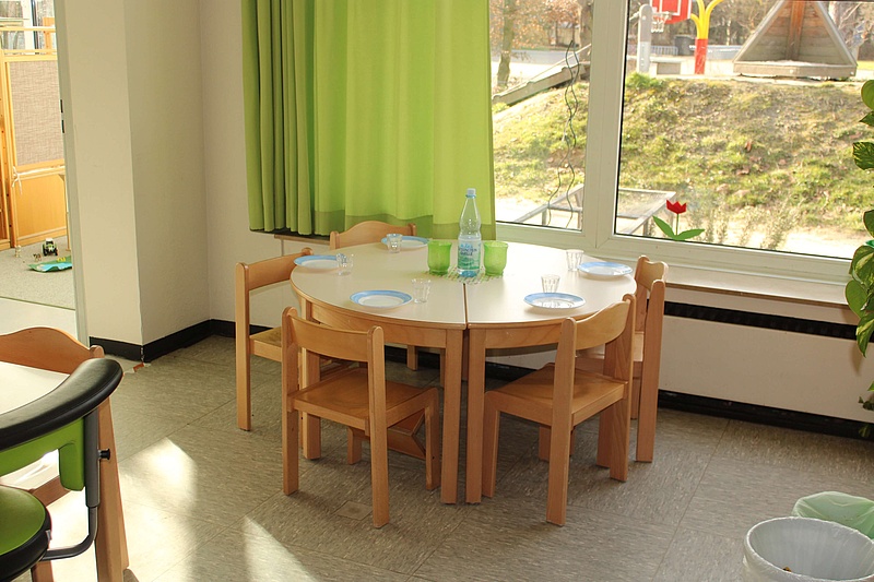 Unsere Gruppen